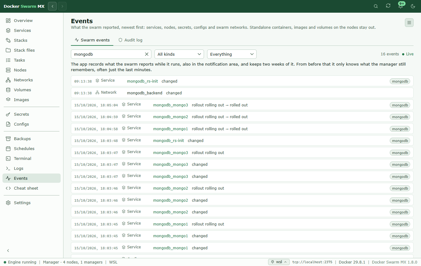 Screenshot: The Events page on the tab Swarm events, next to Audit log, searched for mongodb: sixteen events of that stack, among them the rollout of mongo1, mongo2 and mongo3 one after the other, with filters for kind and period.