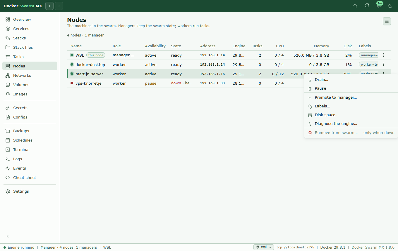 Screenshot: The Nodes page with WSL as the leader and docker-desktop, martijn-server and vps-knorretje (down and paused) as workers, with their CPU, memory and disk, and the menu of martijn-server open: Drain, Pause, Promote to manager, Labels, Disk space, Diagnose the engine, and Remove from swarm only when it is down.