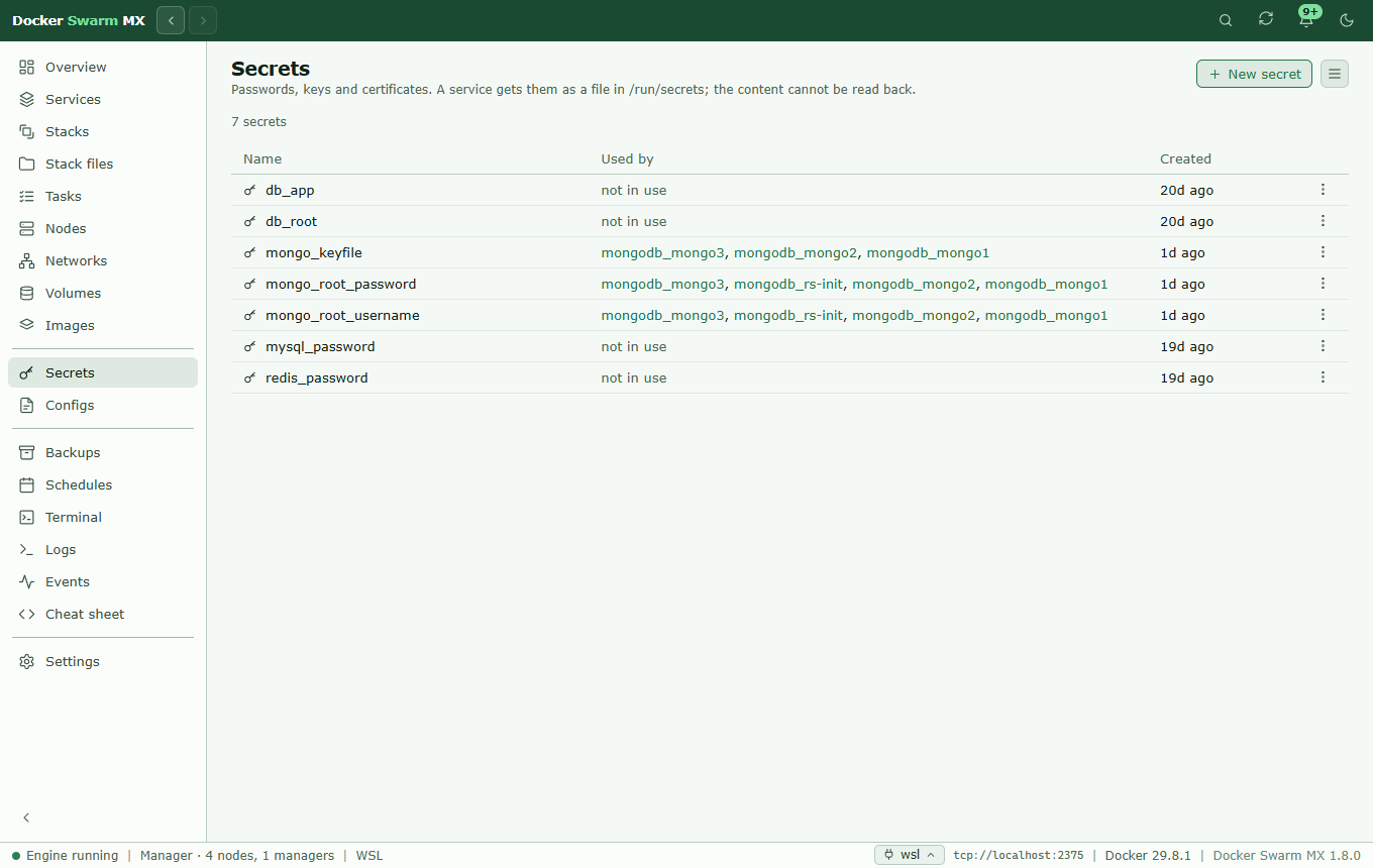 Screenshot: The Secrets page with seven secrets, among them mongo_keyfile, mongo_root_password and mongo_root_username with the mongodb services that use them, and the others not in use.
