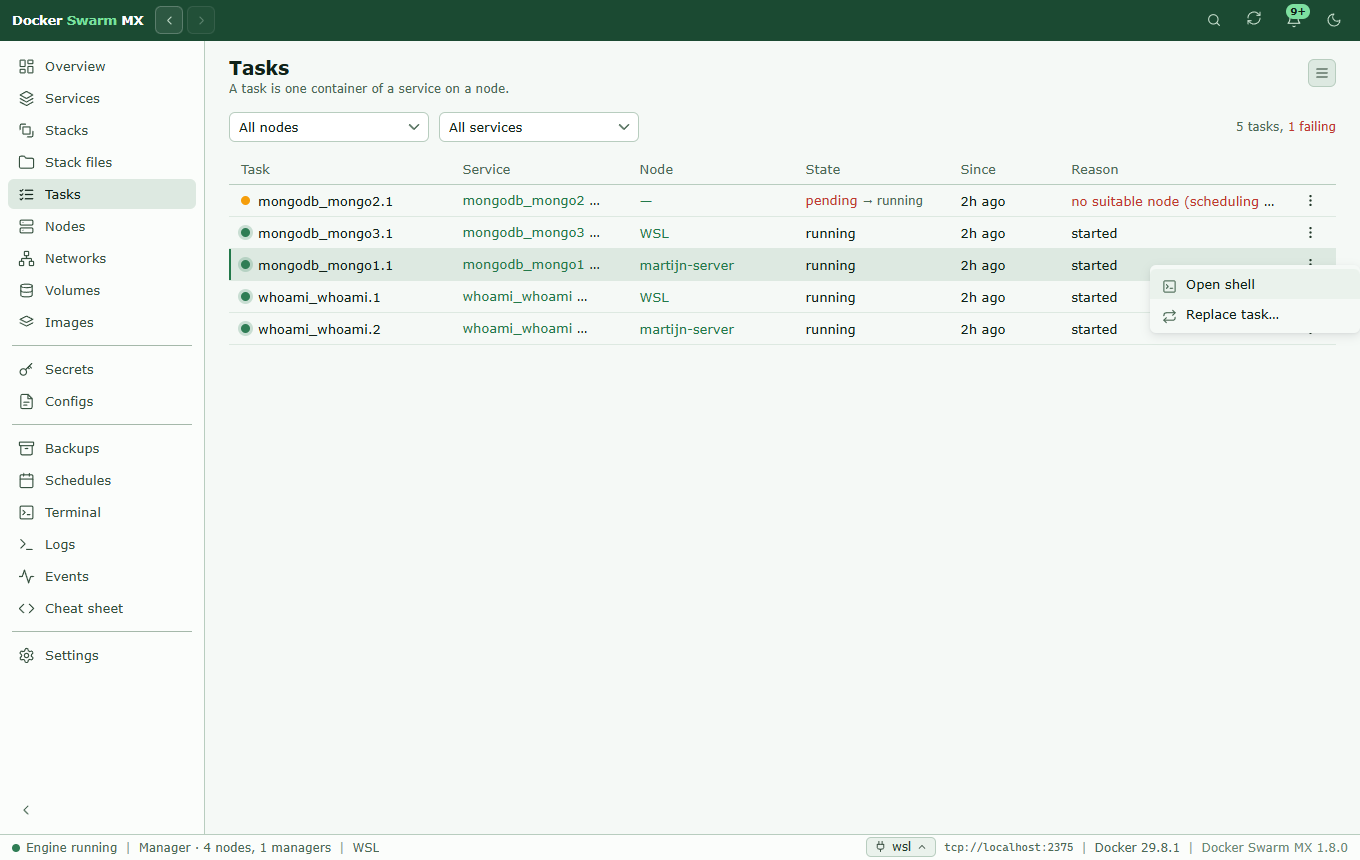 Screenshot: The Tasks page with four running tasks of the stacks whoami and mongodb on WSL and martijn-server, mongodb_mongo2.1 pending because no node is suitable, and the menu of mongodb_mongo1.1 open: Open shell and Replace task.